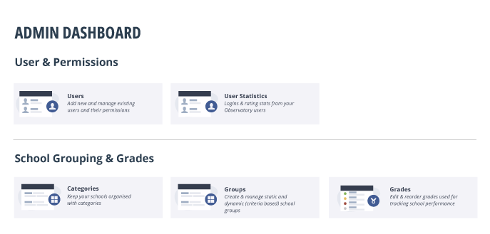 admin dashboard