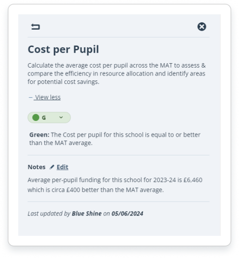 kpi-cost-per-pupil